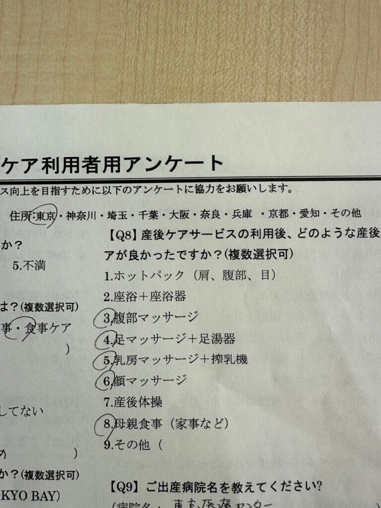 世田谷区産後ケア利用者アンケート|乳房マッサージ・足マッサージ・母親食事ケアが好評