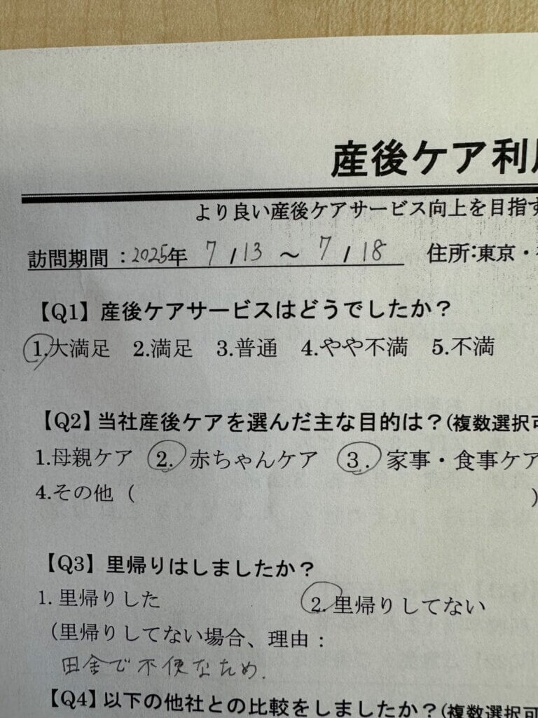 大阪市都島区の産後ケアのアンケート