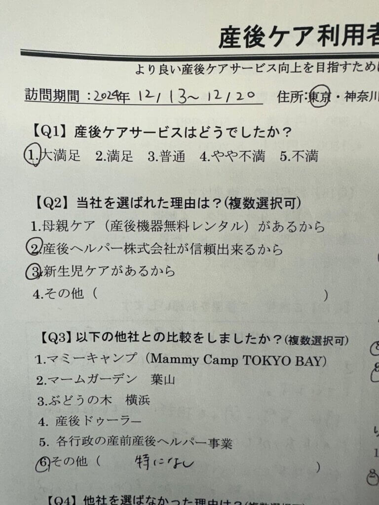 東京都渋谷区の訪問型産後ケアのアンケート