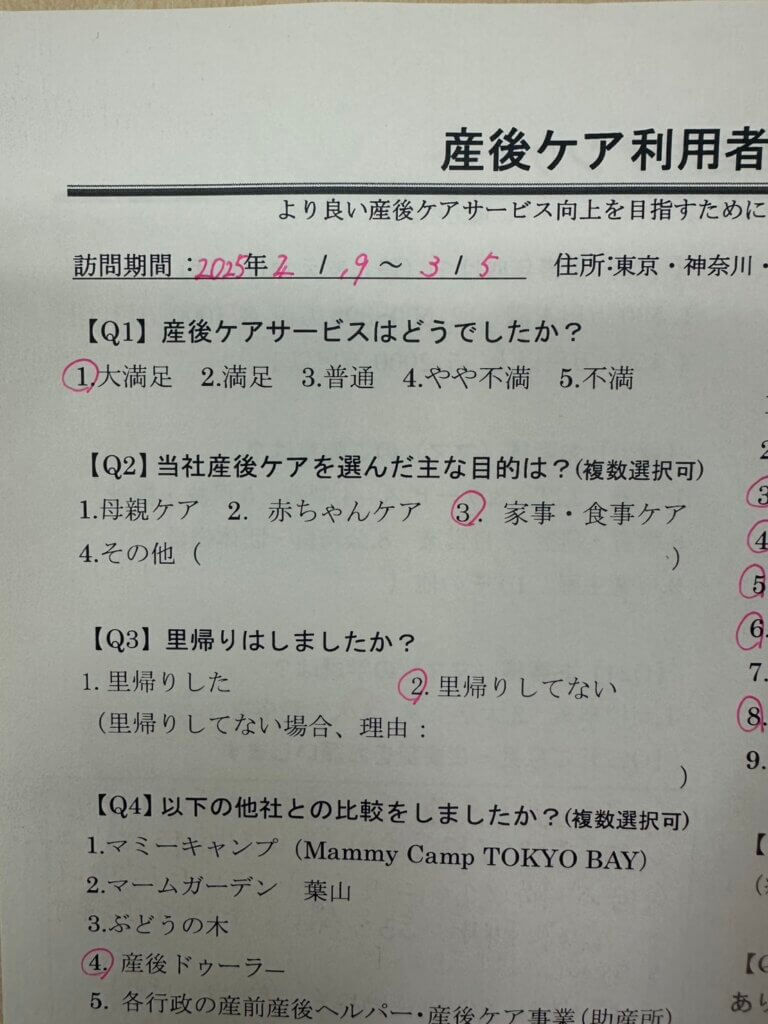 大阪市の産後ケアのアンケート